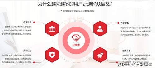 广东江门房地产领域应用电子合同,,房屋交易迈向 云时代
